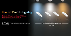 ตัวขับแอลอีดี30W 40W ไดรเวอร์แอลอีดีหรี่แสงได้ในปัจจุบันมีขนาดเล็กและน้ำหนักเบา - Product Image 6