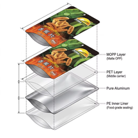 Sachet d'emballage personnalisé en gros pour chips de banane de qualité alimentaire, résistant à l'humidité, doublé d'aluminium, refermable avec fermeture éclair, pochette verticale pour snacks