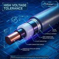 Cable de Alimentación Aislado con XLPE PrimePro HV, 0.6/1kV-35kV Clase 2, Cobre IEC 60502-2, Grado Industrial para Construcción e Infraestructura