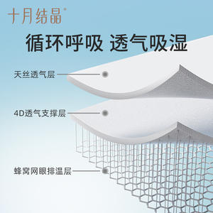 Almohada Octubre Crystal Baby Cloud, 100% algodón, transpirable, almohada plana para recién nacidos, para bebés de 1 a 3 años - Product Image 4