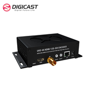 Encodeur de diffusion en direct DIGICAST 12G-SDI, UHD 4K60 4:2:2, H.265/H.264, Audio