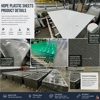 Tapis de protection du sol en HDPE haute résistance, tapis temporaire antidérapant pour routes boueuses, pour camions, excavatrices, véhicules, piétons