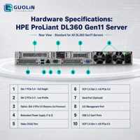Serveur de centre de données d'entreprise HPE ProLiant DL360 Gen11 P72994-005 Intel Xeon 6530 128 Go de RAM, vente chaude