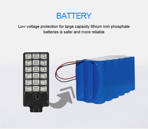 Lámpara Solar LED para Exteriores <span class=keywords><strong>ECOSOLAR</strong></span> ECO-MJ300W de 300W con Clasificación IP65, Luz Blanca de 6000K, para Jardín, Carretera, Estacionamiento, Paisajismo, Venta al por Mayor - Product Image 4