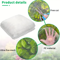 HDPE UV-bestendig 50 mesh anti-insectennet anti-bladluis muggengaas
