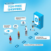 Distributeur automatique à pièces de monnaie TCN, pharmacie et distributeur automatique d'essai à vendre