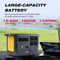 Panneau solaire MPPT certifié CE ROHS FCC, portable, ABS LiFePO4, 300W-1500W, station d'alimentation solaire pour voiture