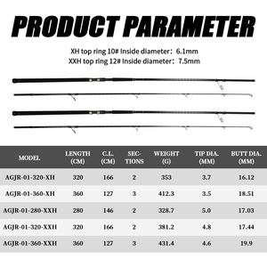 Caña <span class=keywords><strong>de</strong></span> Jigging OEM <span class=keywords><strong>de</strong></span> Tela <span class=keywords><strong>de</strong></span> Carbono Toray 30T+40T con Anillas Fuji para Pesca <span class=keywords><strong>de</strong></span> Lubina en Agua Salada con Portacarretes Fuji para Spinning <span class=keywords><strong>de</strong></span> 2.8m 3.2m 3.6m - Product Image 2