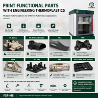 Imprimante 3D industrielle à granulés avec PLA pour la production de gabarits et d'outils automobiles, la fabrication de prototypes, compatible Windows OS