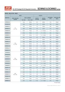 محول إمداد طاقة صناعي من النوع المبطن - Product Image 3