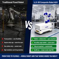 Cobot mobile industriel avec recharge sans fil, manipulateur AGV personnalisé pour la fabrication et l'assemblage flexibles