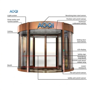 Cửa xoay kính 3 cánh mở thủ công quanh cột, phù hợp cho lối vào khách sạn, sân bay và tòa nhà văn phòng - Product Image 3
