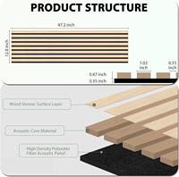 Échantillon de panneau acoustique Akupanel en feutre PET à lattes de bois, placage chêne naturel et noyer, surface film PVC, pour décoration intérieure