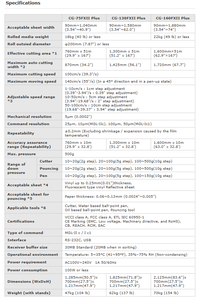 Hot Bán Gốc Mimaki CG-130FXII Cộng Với Cắt <span class=keywords><strong>Plotter</strong></span> Với Đứng CG-160FXII Cho In Ấn Nhãn - Product Image 5