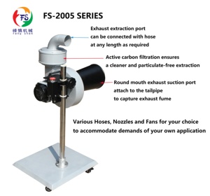 Ventilateur d'extraction centrifuge <span class=keywords><strong>semi</strong></span>-automatique en alliage d'aluminium certifié CE Fengshen pour atelier de réparation, extracteur de fumée et de vapeurs - Product Image 6