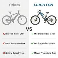 Customizable Full Suspension EMTB Manufacturer OEM ODM Electric Mountain Bike Wholesale Mid Drive Adult Electric Bicycle Factory