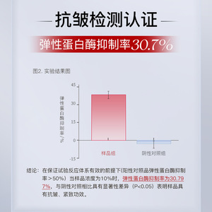 Crema para Ojos Beilingmei 20g Antiarrugas Reafirmante y Lifting para el Cuidado de los Ojos - Product Image 5