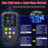 Nuevo para vehículos de 12V OBDII/EOBD YM119 OBD II lector de código escáner herramienta de diagnóstico automático