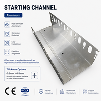 Profilé de Démarrage en Aluminium Perforé pour Cloisons Sèches et Revêtements Muraux