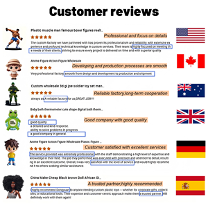 Création de figurines d'<span class=keywords><strong>action</strong></span> en PVC personnalisées par IA pour garçons, jouets cool à l'échelle 1/16, version Q, avec <span class=keywords><strong>cadre</strong></span> de protection <span class=keywords><strong>3D</strong></span>, fabriqués en Chine - Product Image 6