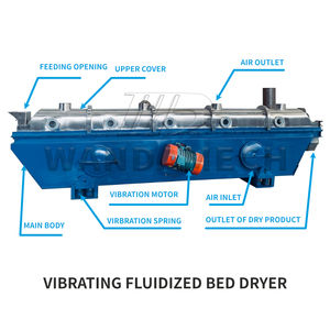 Secador <span class=keywords><strong>de</strong></span> lecho fluido vibratorio serie ZLG para secar sulfato <span class=keywords><strong>de</strong></span> amonio, cloruro <span class=keywords><strong>de</strong></span> sodio y <span class=keywords><strong>nitrato</strong></span> <span class=keywords><strong>de</strong></span> <span class=keywords><strong>potasio</strong></span> - Product Image 2