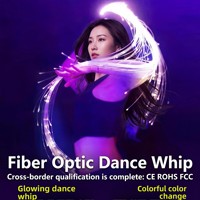 Fouet lumineux LED à fibre optique 7 couleurs, rechargeable par USB, pour scène et ambiance, idéal pour le commerce transfrontalier, modèle 36