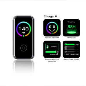Cargador Rápido GaN de 140W PD 3.1 con Pantalla Digital TFT Inteligente, Tipo C, Enchufe UK, para Laptops MacBook, Suministro al por Mayor OEM/ODM - Product Image 4