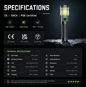Lampe torche LED <span class=keywords><strong>tactique</strong></span> 1150Lm, faisceau longue portée 486M, 9000K, étanche IP65, batterie 2200mAh, pour la chasse, la patrouille, le camping, la sécurité - Product Image 6