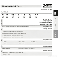 Vanne de décharge hydraulique modulaire MRV-02/MRV-03 pour pompe à huile industrielle, vanne de pression 16 MPa avec garantie d'un an