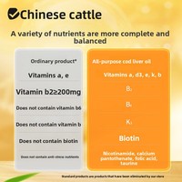 Minyak Hati Ikan, Suplemen Kalsium untuk Mencegah Kekurangan Kalkium pada Babi, Sapi, Domba, Ayam, Bebek, Angsa, dan Vitamin Kompleks untuk Meningkatkan Produksi Telur