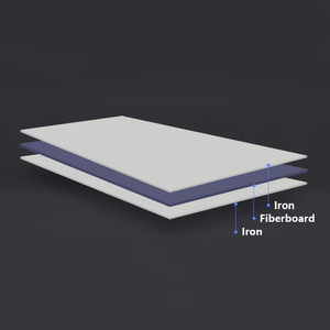 Foska Văn Phòng Chất Lượng Tốt Lật Biểu Đồ Đứng Di Động Từ Bằng Văn Bản Bảng Trắng Khung Lật Biểu Đồ Giá Trị - Product Image 2