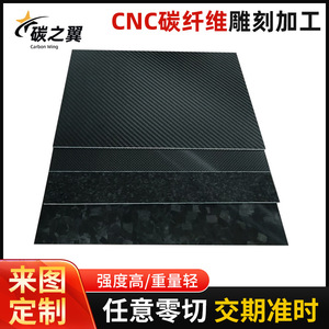Tablero de Fibra de Carbono Carbon Wing 3K, Acabado Mate o Brillante, Tejido Liso o Twill, Material Compuesto de Alta Resistencia - Product Image 3