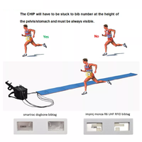 Logiciel de chronométrage de course RFID passif UHF, lecteur RFID 4 ports, antenne tapis de sol, balise, chronométrage de course sportive et de marathon RS232