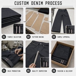 Guangzhou Jiayu 14.5oz Heavyweight Red Selvedge Raw Denim <strong>Jeans</strong> <strong>Men</strong> <strong>Indigo</strong> Rope Dyeing Unwashed <strong>Jeans</strong> Factory - Product Image 5