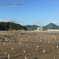 Bande de drainage vertical préfabriquée PVD standard pour fondations en sols molles et déshydratation rapide