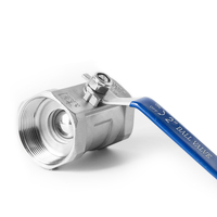 Vanne à boisseau sphérique en acier inoxydable 201 à raccordement interne pour le contrôle des fluides en industrie légère – Vente en gros, Fabricant, Usine, OEM
