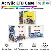 Acrylique transparent de qualité supérieure de 5 mm d'épaisseur pour dessus magnétique coulissant, protection UV à 99 %, cadre fin pour un design portable, léger et moderne