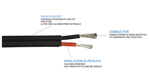 Aprobación Red Black Battery 4MM2 6MM2 10MM2 PV <span class=keywords><strong>Cable</strong></span> <span class=keywords><strong>solar</strong></span> para <span class=keywords><strong>panel</strong></span> <span class=keywords><strong>solar</strong></span> - Product Image 3