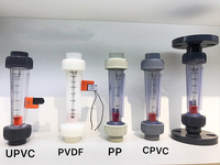 Débitmètre à flotteur en PVDF résistant à la corrosion acide forte DN15/20/25 pour transfert d'eau, type pipeline plastique, Chuanli LZS-50 Rotamètre
