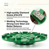 Disques abrasifs universels en diamant à liaison métallique, personnalisables OEM, grain 16 # -270 #   Haute dureté pour le meulage du béton et du terrazzo