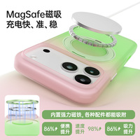 Étui de téléphone magnétique pour iPhone 18 Pro Max et Apple 17 Pro avec exfoliation et estompage avancés pour une adhérence optimale à la peau