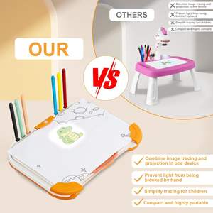 Proyector de dibujo para niños, almohadilla de trazado iluminada, juguetes para dibujar, tablero de pintura, caja, juguete para juego de simulación - Product Image 3