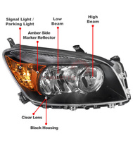 Faros de Repuesto Para Toyota RAV4 2006 2007 2008 Lámparas en Negro TO2519106 8113042331