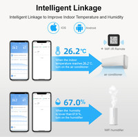 Télécommande infrarouge intelligente 3 en 1 alimentée par USB, capteur de température et d'humidité Tuya Wifi, émetteur infrarouge intelligent