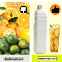2kg Commercieel Groene Appelconcentraat, 40% Echt Fruitsap, 9x Verdunbaar voor Bubble Tea & Dranken
