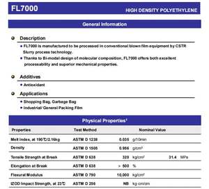 Granules vierges en polyéthylène de bonne qualité Film HDPE FL7000 Matières premières plastiques Hdpe F7000 Granules Hdpe - Product Image 2