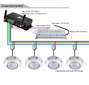 RGB Wifi control inalámbrico LED <span class=keywords><strong>piscina</strong></span> luz subacuática DC12V Foco - Product Image 2