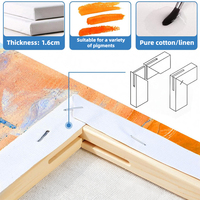 Tela intelaiata in puro cotone su telaio in legno, dimensioni personalizzabili, per studio artistico, all'ingrosso, tela bianca per pittura - Panwenbo