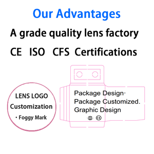 <span class=keywords><strong>Danyang</strong></span> Optik 1.56 1.61 1.67 HMC UV420 SHMC Mavi Işık Kesici Fotokromik Optik Lensler AR Kaplamalı <span class=keywords><strong>Lens</strong></span> Optik - Product Image 4