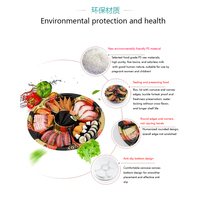 JY-82107 Großhandel Verpackung Custom Sushi Kunststoff Blister Box Kunststoff Einweg Kuchen Container Box